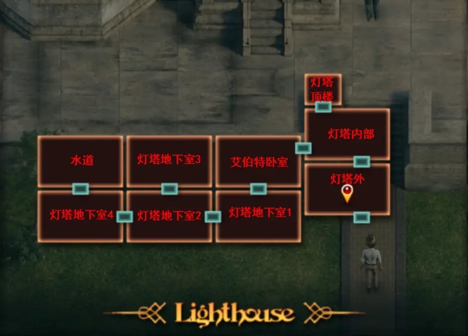 纳迪亚之宝 角色路线 页面配图 8